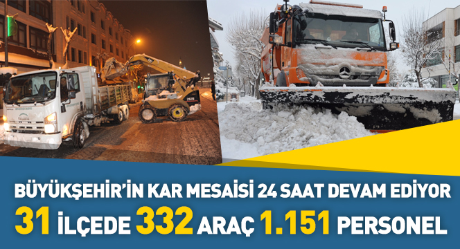 Büyükşehir`in Kar Mesaisi 24 Saat Devam Ediyor